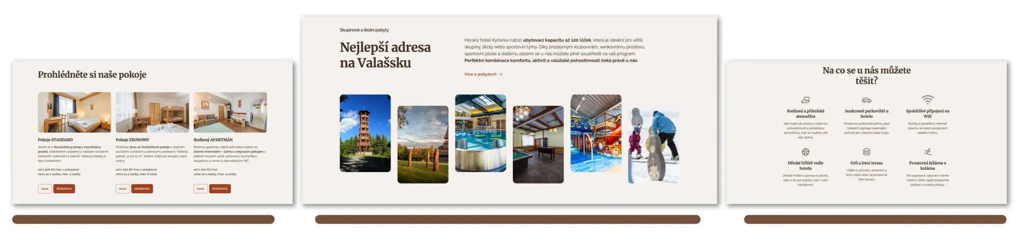 Podstránky webu hotelu Kyčerka