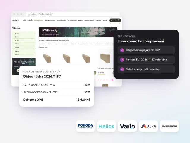 Objednávka z e-shopu Woodie předaná do ERP Pohoda s fakturou a skladem