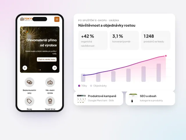 Růst návštěvnosti a objednávek e-shopu TOKYMA po spuštění kampaní
